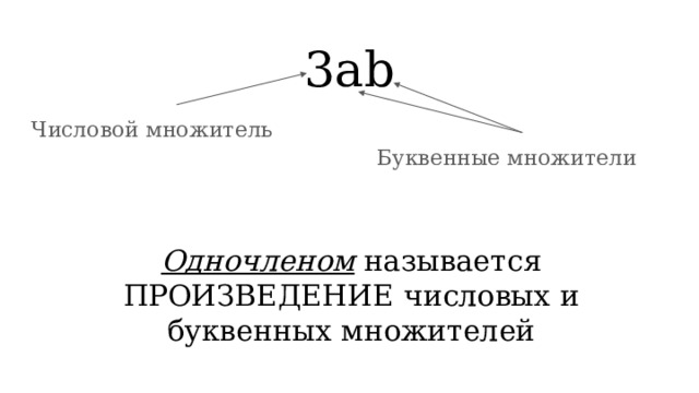 3ab Числовой множитель Буквенные множители Одночленом называется ПРОИЗВЕДЕНИЕ числовых и буквенных множителей 
