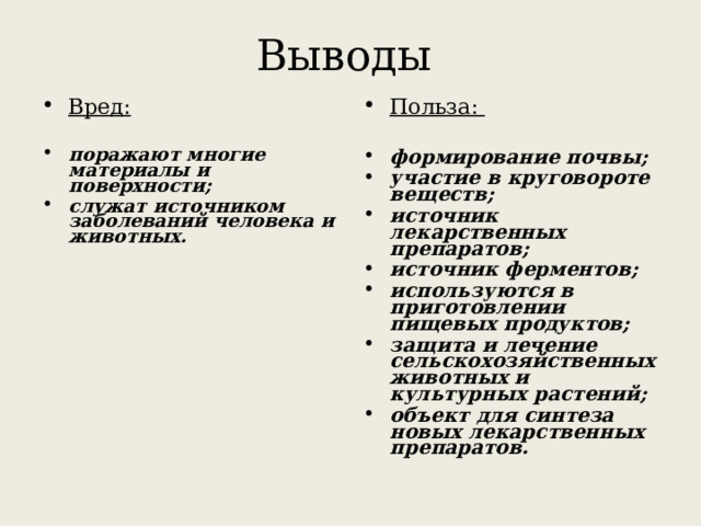 Выводы Вред:  поражают многие материалы и поверхности; служат источником заболеваний человека и животных.  Польза:  формирование почвы; участие в круговороте веществ; источник лекарственных препаратов; источник ферментов; используются в приготовлении пищевых продуктов; защита и лечение сельскохозяйственных животных и культурных растений; объект для синтеза новых лекарственных препаратов.  