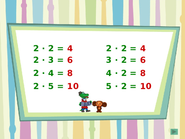 2 · 2 = 4 2 · 2 = 4 2 · 3 = 6 3 · 2 = 6 2 · 4 = 8 4 · 2 = 8 2 · 5 = 10 5 · 2 = 10 