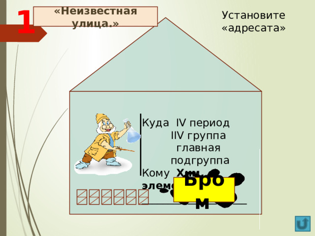 1 Установите «адресата» «Неизвестная улица.» Куда IV период IIV группа главная подгруппа Кому Хим. элементу ____________________ Бром  