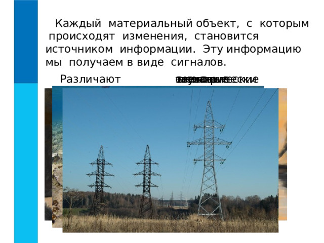 Каждый материальный объект, с которым происходят изменения, становится источником информации. Эту информацию мы получаем в виде сигналов. Различают сигналы световые звуковые тепловые механические электрические 