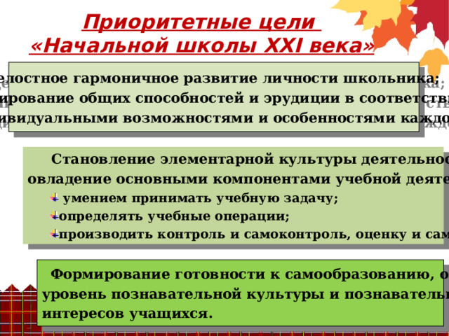 Приоритетные цели  « Начальной школы XXI века » Целостное гармоничное развитие личности школьника; формирование общих способностей и эрудиции в соответствии с индивидуальными возможностями и особенностями каждого.  Становление элементарной культуры деятельности, овладение основными компонентами учебной деятельности:  умением принимать учебную задачу; определять учебные операции; производить контроль и самоконтроль, оценку и самооценку и др.  умением принимать учебную задачу; определять учебные операции; производить контроль и самоконтроль, оценку и самооценку и др. Приоритетные цели «Начальной школы XXI века»  Формирование готовности к самообразованию, определённый уровень познавательной культуры и познавательных интересов учащихся.  