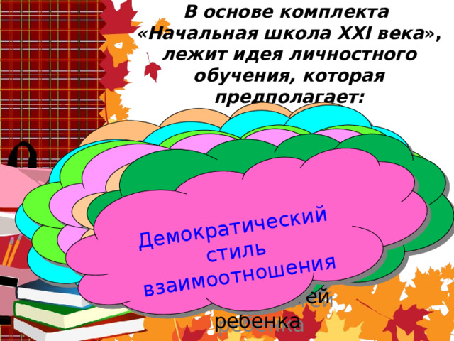 Предоставление возможности каждому ребенку работать в присущем ему темпе Демократический стиль взаимоотношения В основе комплекта   «Начальная школа XXI века », лежит идея личностного обучения, которая предполагает: Сохранность и поддержка индивидуальности ребенка  Обязательна успешность деятельности каждого ребенка Обучение в зоне ближайшего развития Создание возможности реализации творческих способностей ребенка Предоставление права выбора 