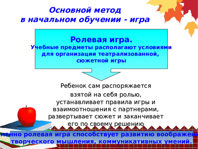    Основной метод  в начальном обучении - игра Ролевая игра. Учебные предметы располагают условиями для организации театрализованной, сюжетной игры  Ребенок сам распоряжается  взятой на себя ролью, устанавливает правила игры и взаимоотношения с партнерами, развертывает сюжет и заканчивает его по своему решению Именно ролевая игра способствует развитию воображения, творческого мышления, коммуникативных умений. 