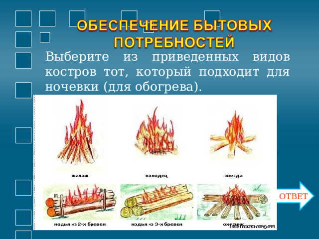 Выберите из приведенных видов костров тот, который подходит для ночевки (для обогрева). ОТВЕТ 
