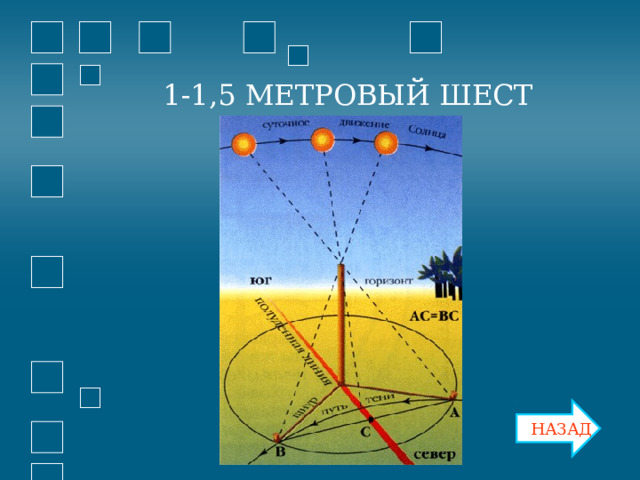  1-1,5 МЕТРОВЫЙ ШЕСТ  1-1,5 МЕТРОВЫЙ ШЕСТ НАЗАД 