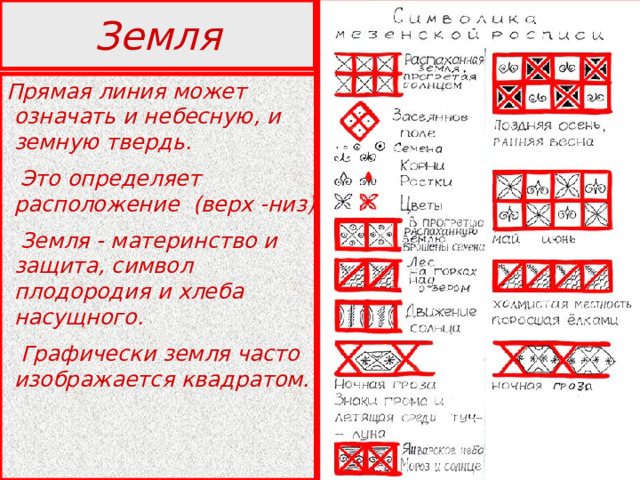 Земля Прямая линия может означать и небесную, и земную твердь.  Это определяет расположение (верх -низ)  Земля - материнство и защита, символ плодородия и хлеба насущного.  Графически земля часто изображается квадратом.    