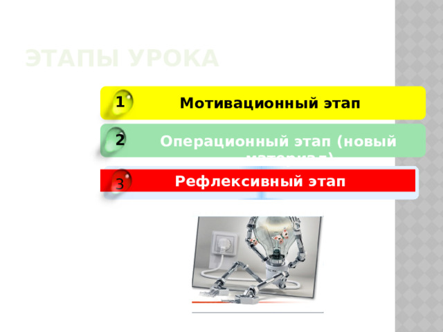 Этапы урока История развития информатики 1 1 Мотивационный этап 2 Компьютерная графика 2 Операционный этап (новый материал) Microsoft Word   Рефлексивный этап 3 3 3 2 