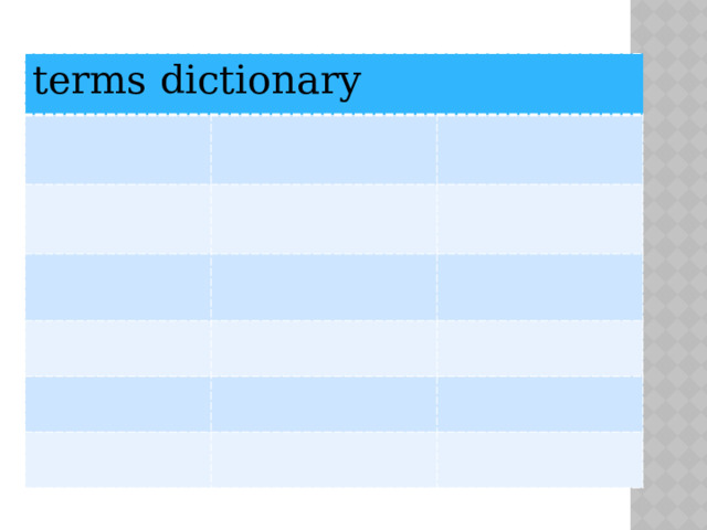 terms dictionary 