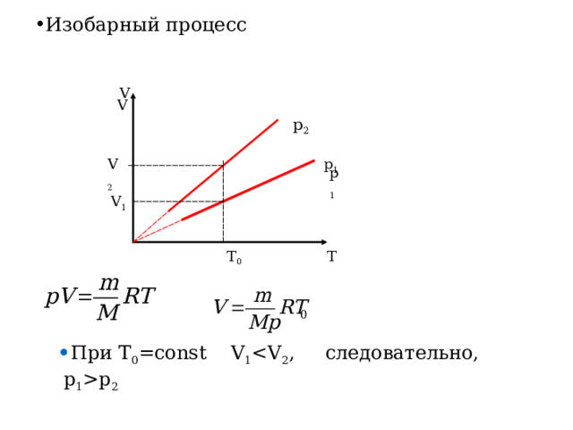Изобарный процесс  V V p 2 p 1 V 2 p 1 V 1 T T 0 При Т 0 = const  V 1 p 2 
