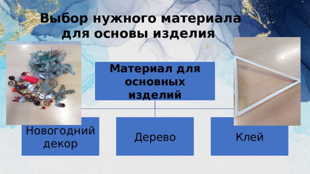 Выбор нужного материала для основы изделия  Материал для основных изделий Новогодний декор Дерево Клей 
