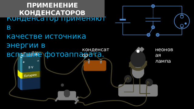 Применение конденсаторов Конденсатор применяют в качестве источника энергии в вспышке фотоаппарата. конденсатор неоновая лампа 1100  F 500 V 