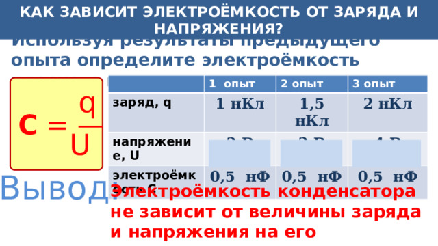 Как зависит электроёмкость от заряда и напряжения? Используя результаты предыдущего опыта определите электроёмкость плоского воздушного конденсатора: 1 опыт заряд, q 1 нКл напряжение, U 2 опыт 2 В электроёмкость C 1,5 нКл 3 опыт 2 нКл 0,5 нФ 3 В 4 В 0,5 нФ 0,5 нФ  q C = — U Вывод: Электроёмкость конденсатора не зависит от величины заряда и напряжения на его пластинах. 20 
