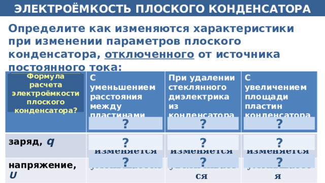 электроёмкость плоского конденсатора Определите как изменяются характеристики при изменении параметров плоского конденсатора, отключенного от источника постоянного тока: С уменьшением расстояния между пластинами конденсатора заряд, q не изменяется При удалении стеклянного диэлектрика из конденсатора напряжение, U С увеличением площади пластин конденсатора не изменяется уменьшается электроёмкость , C не изменяется  увеличивается увеличивается уменьшается  уменьшается  увеличивается  E ES Формула расчета электроёмкости плоского конденсатора? C = —— 0 d ? ? ? ? ? ? ? ? ? 22 