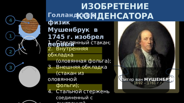 Изобретение конденсатора Голландский физик Мушенбрук в 1745 г. изобрел первый конденсатор — «лейденская банка». При этом он создал первый прообраз его внешней обкладки (в первых опытах в ее качестве использовалась рука экспериментатора, державшего банку). В том же году независимо от него, конденсатор изобрёл немецкий физик Э. Ю. фон Клейст. 4 1 2 1. Стеклянный стакан; 2. Внутренняя обкладка  (оловянная фольга); 3. Внешняя обкладка  (стакан из оловянной  фольги); 4. Стальной стержень  соединенный с внутренней  обкладкой. 3 Питер ван МУШЕНБРУК 1692 – 1761 г.г. 