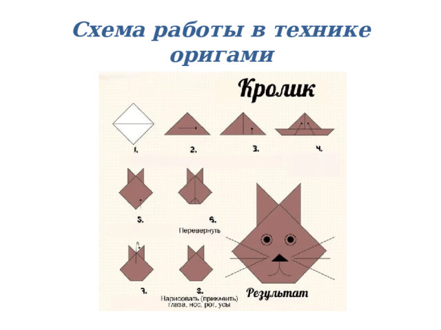 Схема работы в технике оригами 