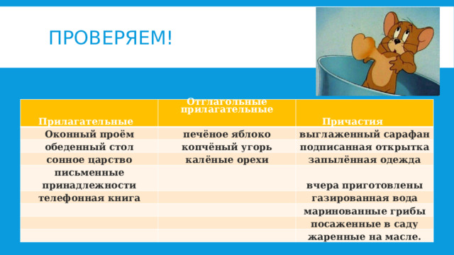 Проверяем! Прилагательные Отглагольные прилагательные Оконный проём  Причастия печёное яблоко обеденный стол копчёный угорь выглаженный сарафан сонное царство подписанная открытка калёные орехи письменные принадлежности   запылённая одежда телефонная книга     вчера приготовлены   газированная вода   маринованные грибы       посаженные в саду жаренные на масле. 