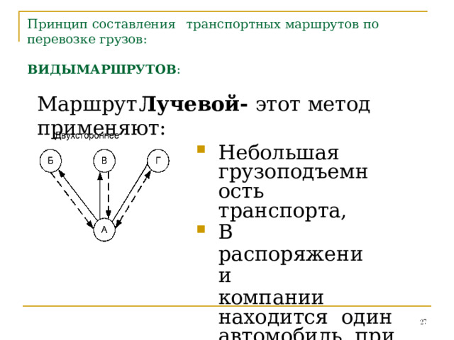 Принцип составления  транспортных  маршрутов  по перевозке  грузов: ВИДЫ  МАРШРУТОВ : Маршрут  Лучевой- этот  метод  применяют: Небольшая  грузоподъемность  транспорта, В  распоряжении компании находится один автомобиль, при большом объеме  перевозимого  груза из  одной  (исходной)  точки 