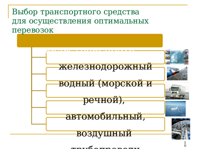 Выбор  транспортного  средства для осуществления  оптимальных  перевозок виды  транспорта железнодорожный водный (морской  и  речной),  автомобильный, воздушный  т р у б опро в о д ный.  