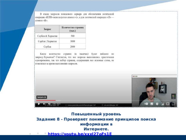 Повышенный уровень Задание 8 - Проверяет понимание принципов поиска информации в Интернете. • * * https://youtu.be/xxxI27oFs1E 