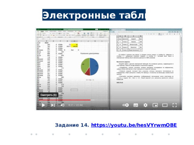 Электронные таблицы Задание 14. https://youtu.be/hesVYrwmOBE  • ••••••••• 