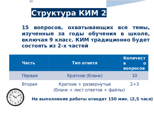 г Структура КИМ 2023 15 вопросов, охватывающих все темы, изученные за годы обучения в школе, включая 9 класс. КИМ традиционно будет состоять из 2-х частей Часть Тип ответа Первая Количеств о вопросов Краткие (бланк) Вторая 10 Краткие + развернутые 2+3 (бланк + лист ответов + файлы) На выполнение работы отводят 150 мин. (2,5 часа) 