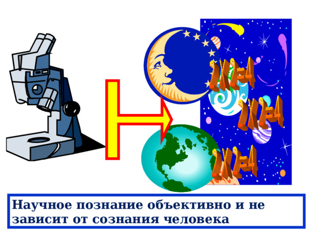Научное познание объективно и не зависит от сознания человека 