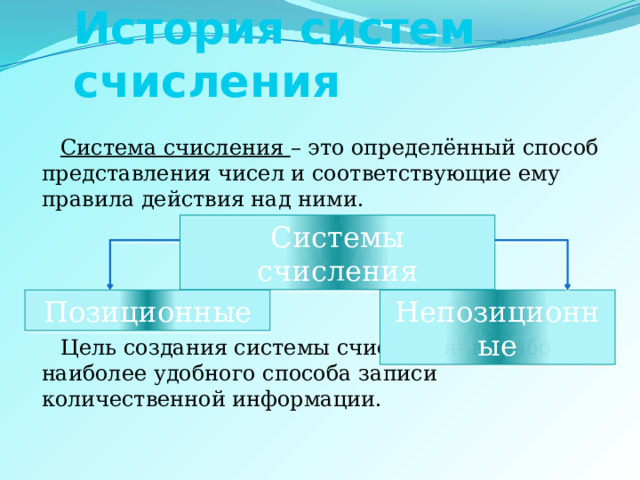 История систем счисления Система счисления – это определённый способ представления чисел и соответствующие ему правила действия над ними. Цель создания системы счисления- выработка наиболее удобного способа записи количественной информации. Системы счисления Позиционные Непозиционные 