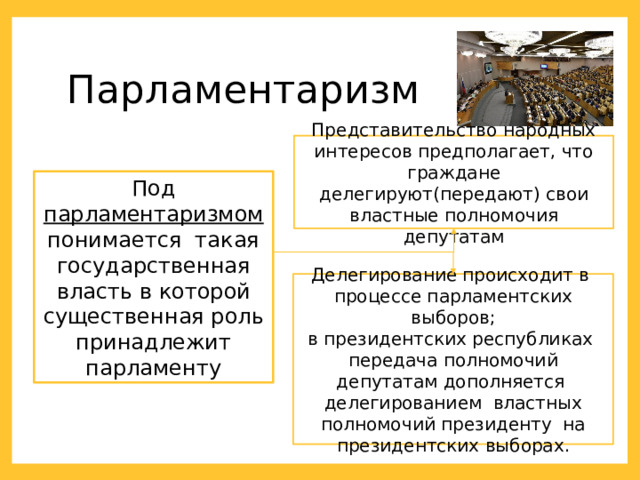 Парламентаризм Представительство народных интересов предполагает, что граждане делегируют(передают) свои властные полномочия депутатам Под парламентаризмом понимается такая государственная власть в которой существенная роль принадлежит парламенту Делегирование происходит в процессе парламентских выборов; в президентских республиках передача полномочий депутатам дополняется делегированием властных полномочий президенту на президентских выборах. 
