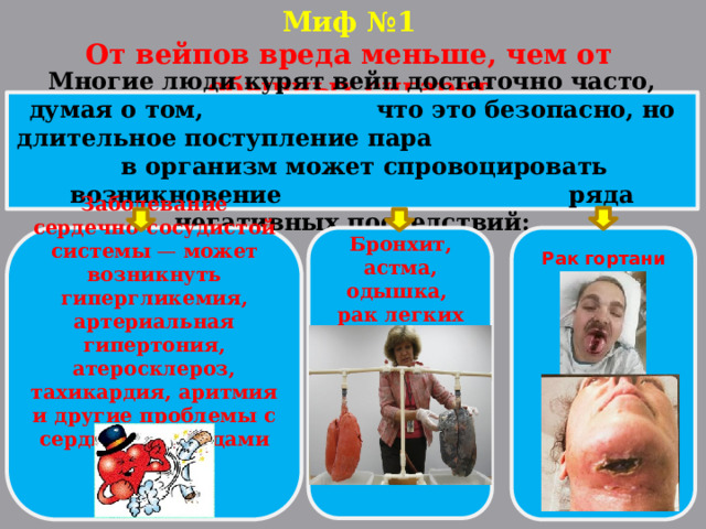Миф №1  От вейпов вреда меньше, чем от обычных сигарет Многие люди курят вейп достаточно часто, думая о том, что это безопасно, но длительное поступление пара в организм может спровоцировать возникновение ряда негативных последствий: Рак гортани Бронхит, астма, одышка, рак легких Заболевание сердечно-сосудистой системы   —  может возникнуть гипергликемия, артериальная гипертония, атеросклероз, тахикардия, аритмия и другие проблемы с сердцем и сосудами                     