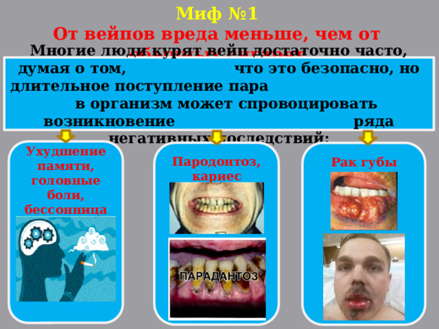 Миф №1  От вейпов вреда меньше, чем от обычных сигарет Многие люди курят вейп достаточно часто, думая о том, что это безопасно, но длительное поступление пара в организм может спровоцировать возникновение ряда негативных последствий: Ухудшение памяти, головные боли, бессонница        Пародонтоз, кариес           Рак губы            