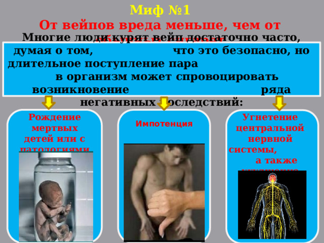 Миф №1  От вейпов вреда меньше, чем от обычных сигарет Многие люди курят вейп достаточно часто, думая о том, что это безопасно, но длительное поступление пара в организм может спровоцировать возникновение ряда негативных последствий: Угнетение центральной нервной системы, а также ухудшение состояния почек Рождение мертвых детей или с патологиями    Импотенция 