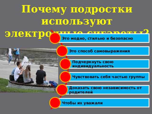 Почему подростки используют электронные сигареты? Это модно, стильно и безопасно Это способ самовыражения Подчеркнуть свою индивидуальность Чувствовать себя частью группы Доказать свою независимость от родителей Чтобы их уважали 