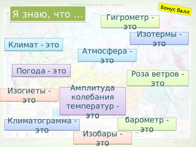 Бонус балл Я знаю, что … Гигрометр - это Изотермы - это Климат - это Атмосфера - это Погода - это Роза ветров - это Амплитуда колебания температур - это Изогиеты - это барометр - это Климатограмма - это Изобары - это 