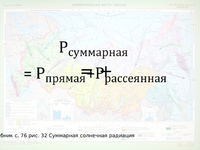    = + Учебник с. 76 рис. 32 Суммарная солнечная радиация 