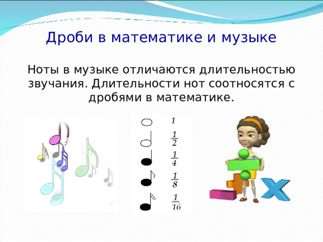 Дроби в математике и музыке Ноты в музыке отличаются длительностью звучания. Длительности нот соотносятся с дробями в математике. 