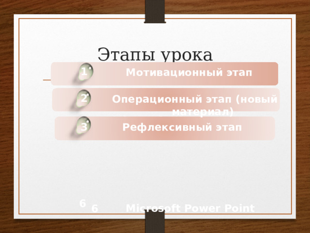 Этапы урока История развития информатики 1 1 Мотивационный этап 2 Компьютерная графика  2 Операционный этап (новый материал) Microsoft Word 3 3  Рефлексивный этап 6 Microsoft Power Point 6  