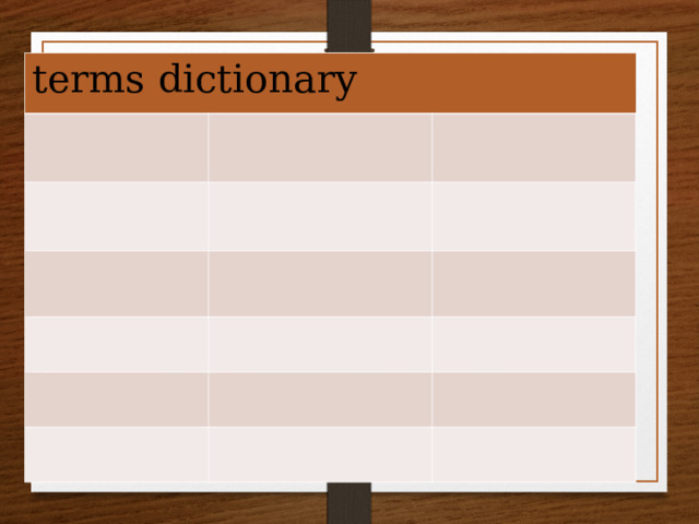 terms dictionary 