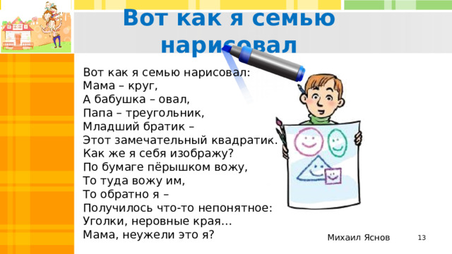 Вот как я семью нарисовал Вот как я семью нарисовал:  Мама – круг,  А бабушка – овал,  Папа – треугольник,  Младший братик –  Этот замечательный квадратик.  Как же я себя изображу?  По бумаге пёрышком вожу,  То туда вожу им,  То обратно я –  Получилось что-то непонятное:  Уголки, неровные края…  Мама, неужели это я?   Михаил Яснов    