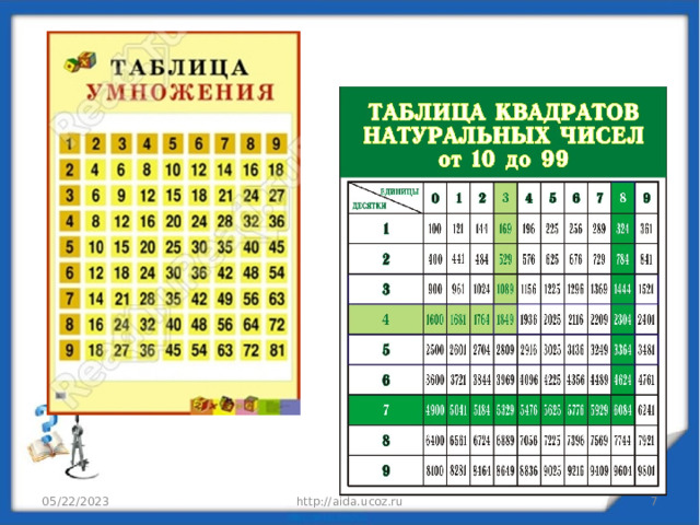 05/22/2023 http://aida.ucoz.ru  