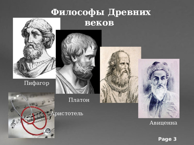 Философы Древних веков  Пифагор Платон  Аристотель  Авиценна 