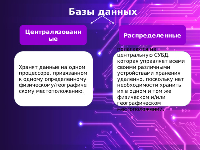 Базы данных Централизованные Распределенные Хранят данные на одном процессоре, привязанном к одному определенному физическому/географическому местоположению. полагаются на центральную СУБД, которая управляет всеми своими различными устройствами хранения удаленно, поскольку нет необходимости хранить их в одном и том же физическом и/или географическом местоположении. 