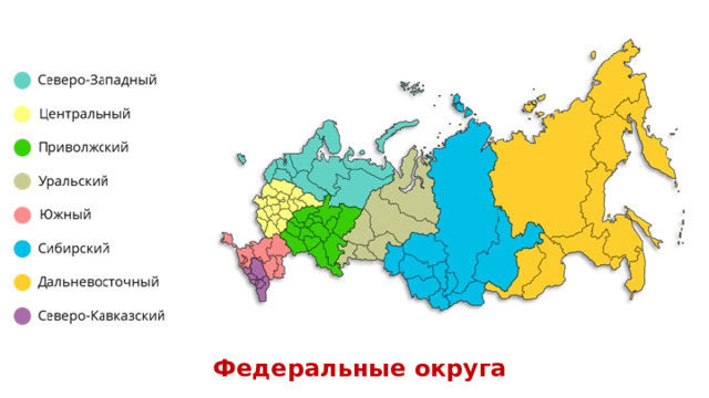 Федеральные округа 