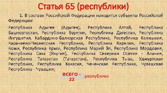 ВСЕГО - 22 