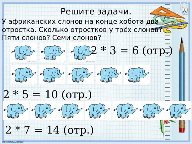 Решите задачи. У африканских слонов на конце хобота два отростка. Сколько отростков у трёх слонов? Пяти слонов? Семи слонов? 2 * 3 = 6 (отр.) 2 * 5 = 10 (отр.) 2 * 7 = 14 (отр.) 