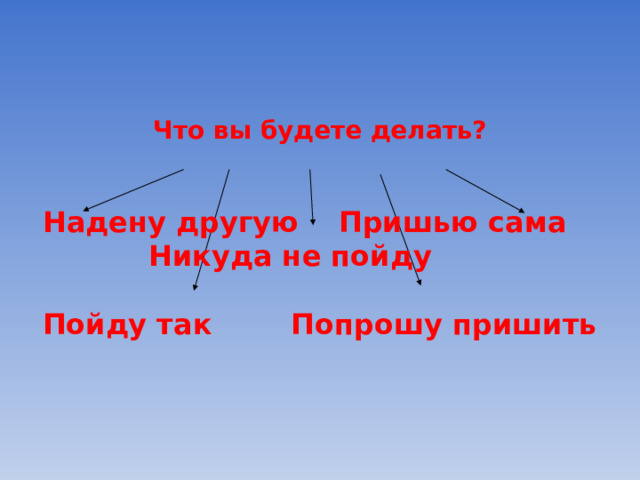 Что вы будете делать?   Надену другую Пришью сама Никуда не пойду  Пойду так Попрошу пришить 