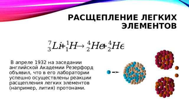 расщепление легких элементов  В апреле 1932 на заседании английской Академии Резерфорд объявил, что в его лаборатории успешно осуществлены реакции расщепления легких элементов (например, лития) протонами. 