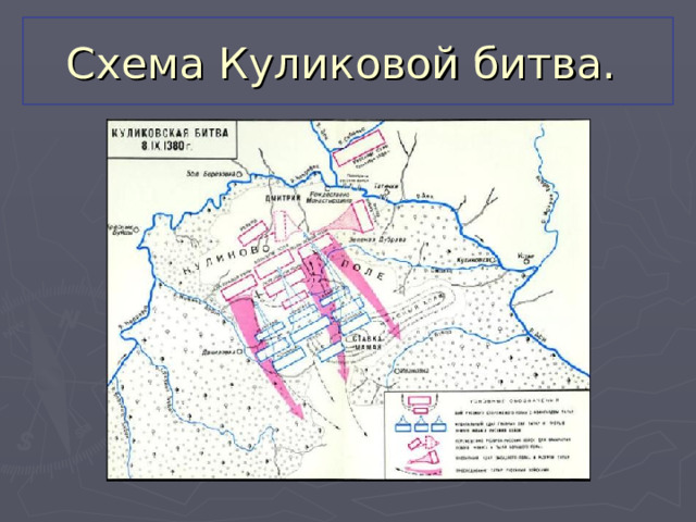 Схема Куликовой битва. 