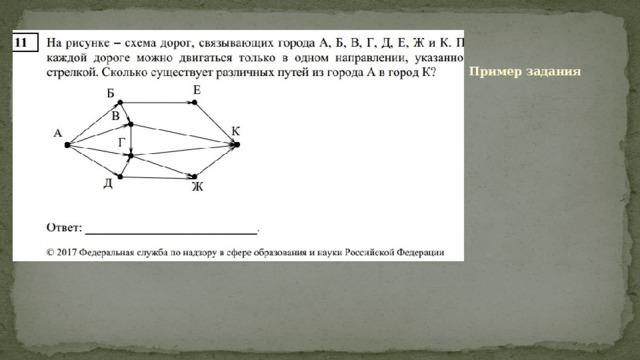 Пример задания 