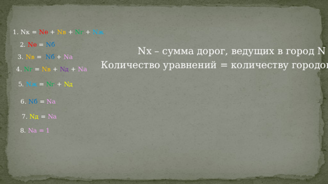 1. Nк = Nе + Nв + Nг + Nж 2. Nе = Nб Nx – сумма дорог, ведущих в город N 3. Nв = Nб + Nа Количество уравнений = количеству городов 4. Nг = Nв + Nд + Nа 5. Nж = Nг + Nд 6. Nб = Nа  7. Nд = Nа 8. Nа = 1 